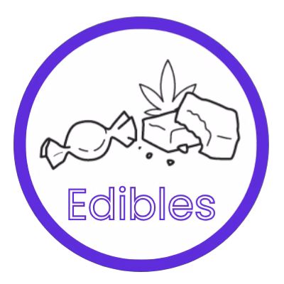 Edibles collection