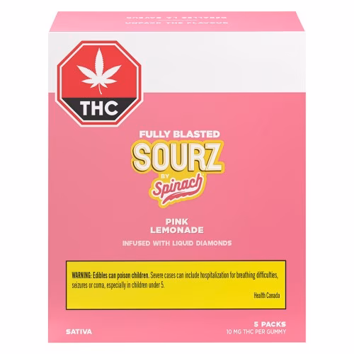 SOURZ by Spinach - Fully Blasted Pink Lemonade Gummies (Multi-pack of 5)