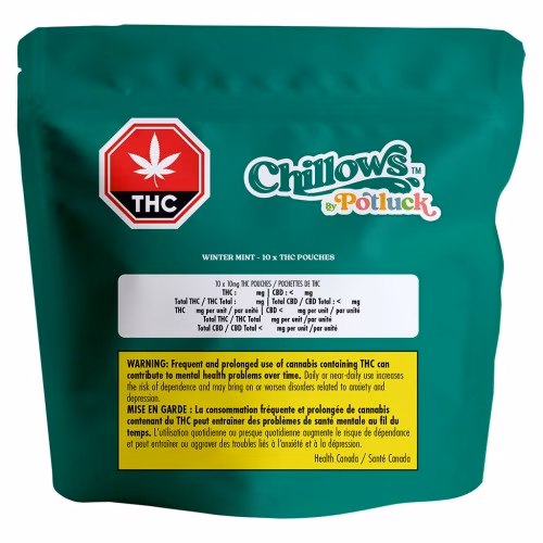 Potluck - Winter Mint THC Chillows