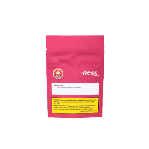 THC BioMed - BC Grizzly