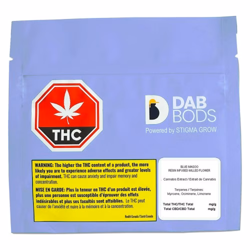 Dab Bods - Blue Magoo Resin Infused Milled Flower