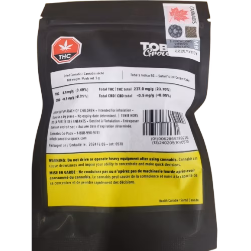 Toba's - Toba's Indica Flower Rotating Batch