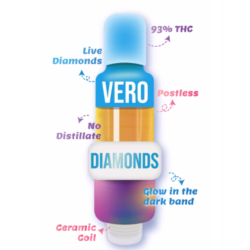 Arctic Purple Apricot Live Liquid Diamond Vape Cart