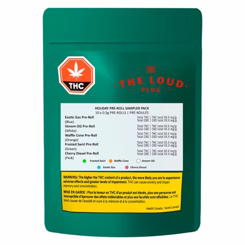 The Loud Plug - Holiday Pre-Roll Sampler Pack