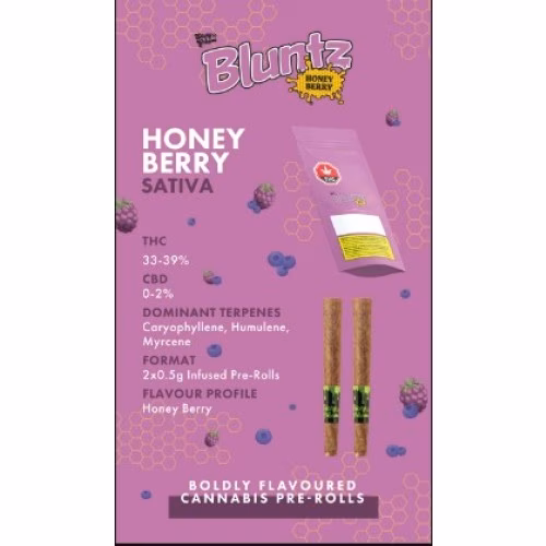 Sticky Greens - Honey Berry