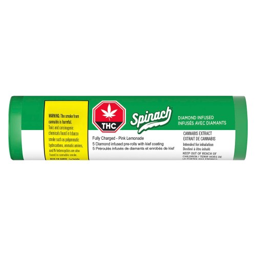 Spinach - Fully Charged Pink Lemonade Infused