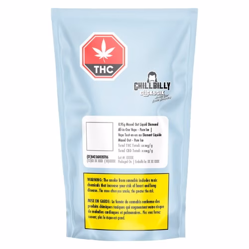 ClickStix by Chillbilly - Maxed Out Liquid Diamond All-in-One Vape - Pure Ice
