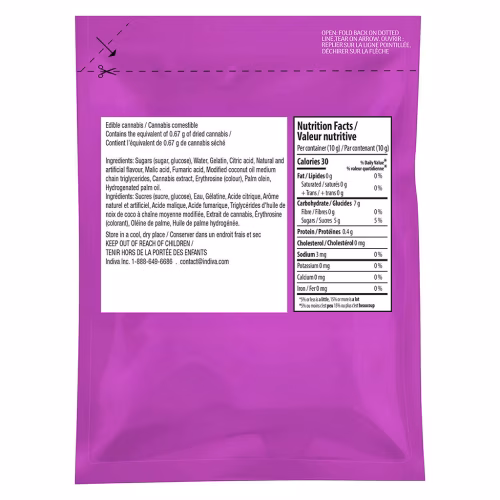NO FUTURE - The Pink One - Sativa THC Gummy