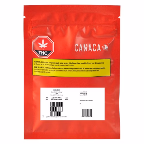 Canaca - Headbanger