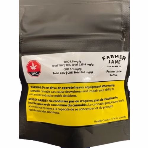Farmer Jane - Gorilla Glue