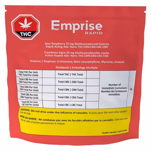 Emprise Rapid - Sour Raspberry 25 Multicannabinoid Gummy