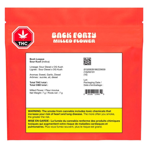 Back Forty - Bush League Sour Kush Milled Flower