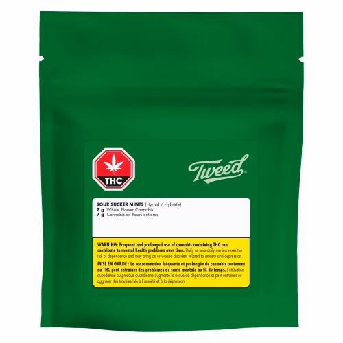 Tweed - Sour Sucker Mints