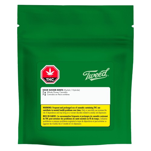 Tweed - Sour Sucker Mints