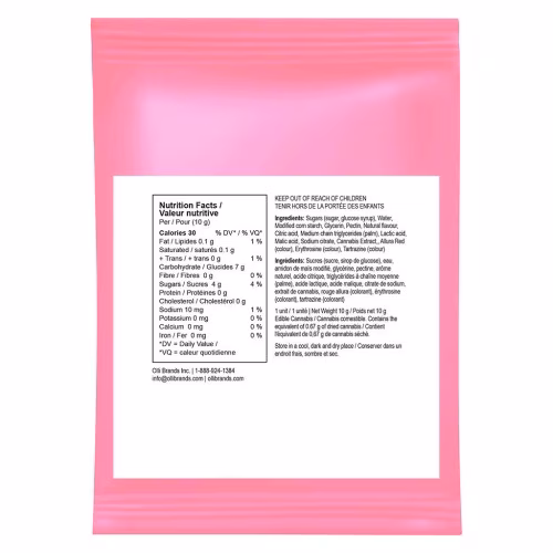 Stikistix - 100 CBD Pink Lemonade Punch Gummy