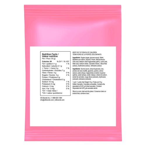 Stikistix - 100 CBD Pink Lemonade Punch Gummy