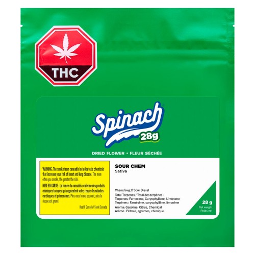Spinach - Sour Chem