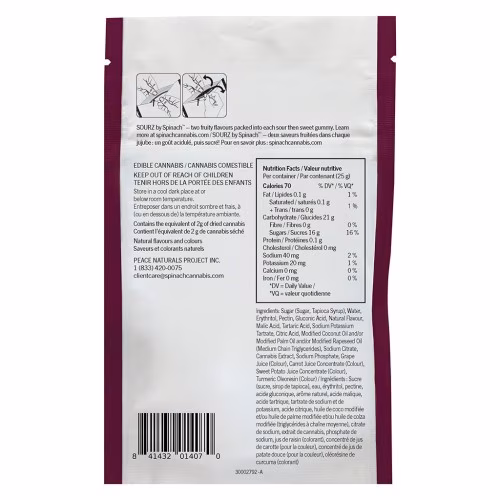 SOURZ by Spinach - Tropical Triple Berry 2:1 Gummies (CBD:THC)