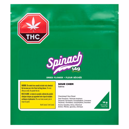 Spinach - Sour Chem