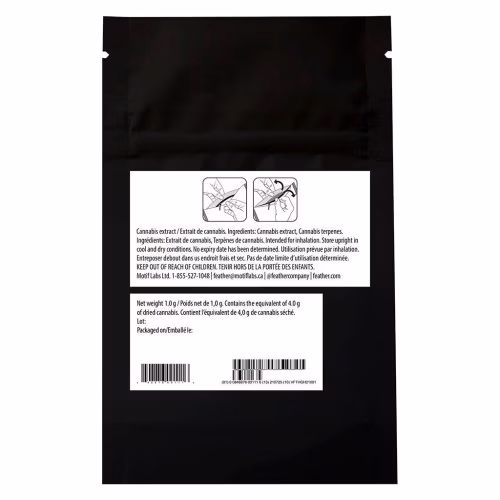Feather - Sativa Ghost Train Haze 510 Thread Cartridge
