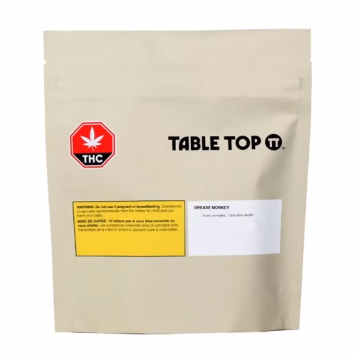 TABLE TOP - Grease Monkey