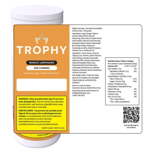 Trophy by Even - Mango Lemonade Fast Acting CBD Gummies