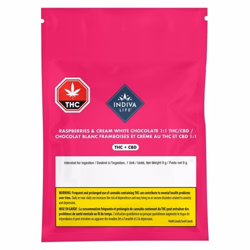 Indiva - Raspberries & Cream 1:1  White Chocolate