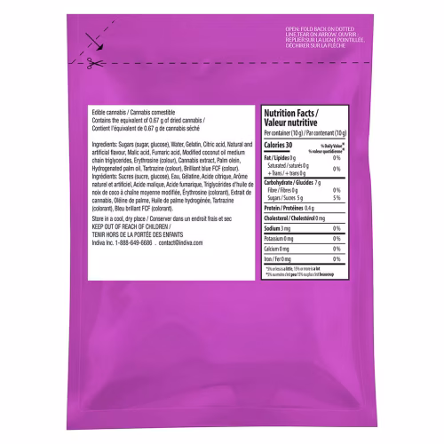 NO FUTURE - The Red One - Indica THC Gummy