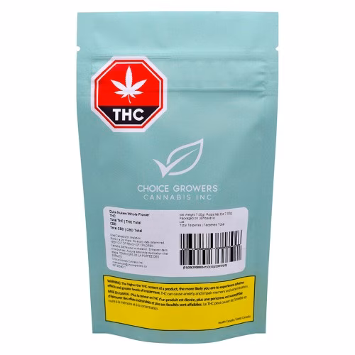 Choice Growers - Duke Nukem